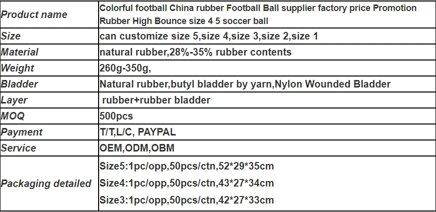 customize your own football